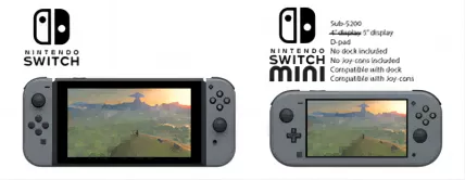 Joy-Cons May Be Able to Predict the Player's Next Move